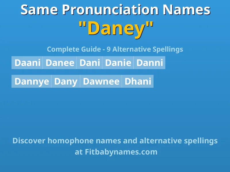 Infographic: Daney same pronunciation names, similar names, and homophone names