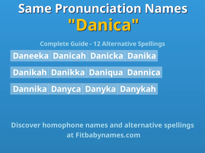Infographic: Danica same pronunciation names, similar names, and homophone names