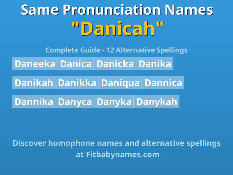 Infographic: Danicah same pronunciation names, similar names, and homophone names