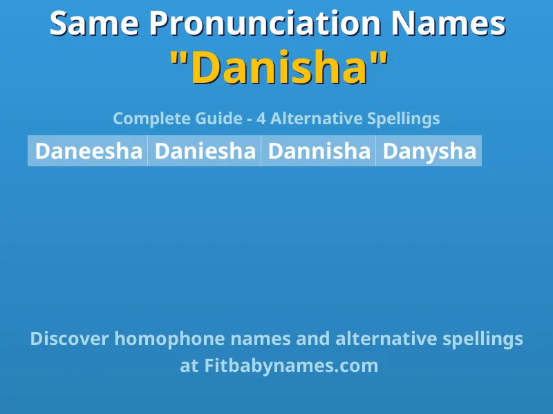 Infographic: Danisha same pronunciation names, similar names, and homophone names