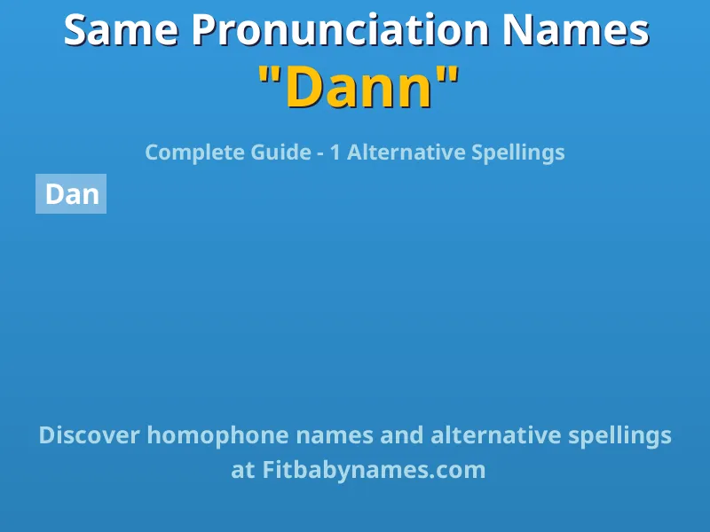 Infographic: Dann same pronunciation names, similar names, and homophone names