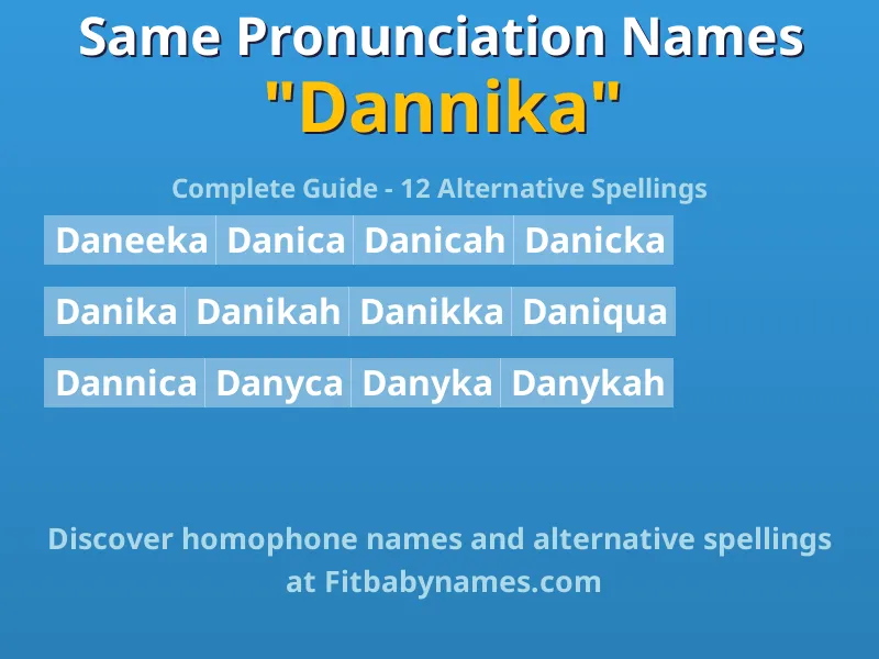 Infographic: Dannika same pronunciation names, similar names, and homophone names