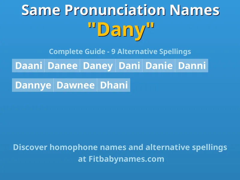 Infographic: Dany same pronunciation names, similar names, and homophone names