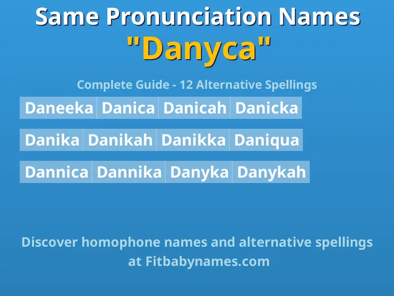Infographic: Danyca same pronunciation names, similar names, and homophone names