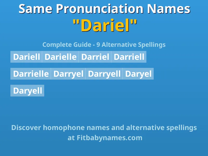 Infographic: Dariel same pronunciation names, similar names, and homophone names