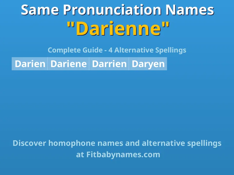 Infographic: Darienne same pronunciation names, similar names, and homophone names