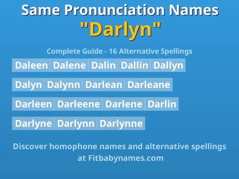 Infographic: Darlyn same pronunciation names, similar names, and homophone names