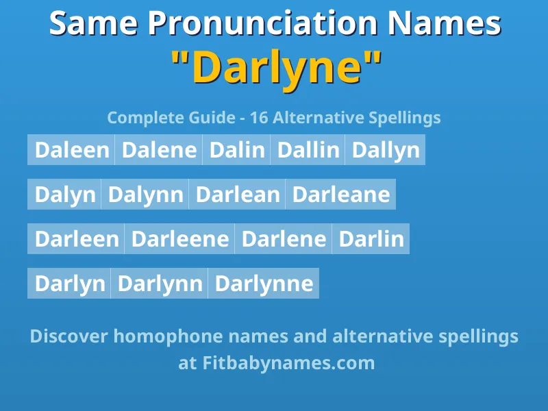 Infographic: Darlyne same pronunciation names, similar names, and homophone names
