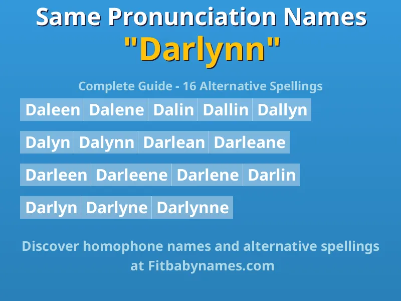 Infographic: Darlynn same pronunciation names, similar names, and homophone names