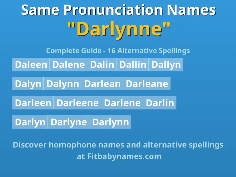 Infographic: Darlynne same pronunciation names, similar names, and homophone names