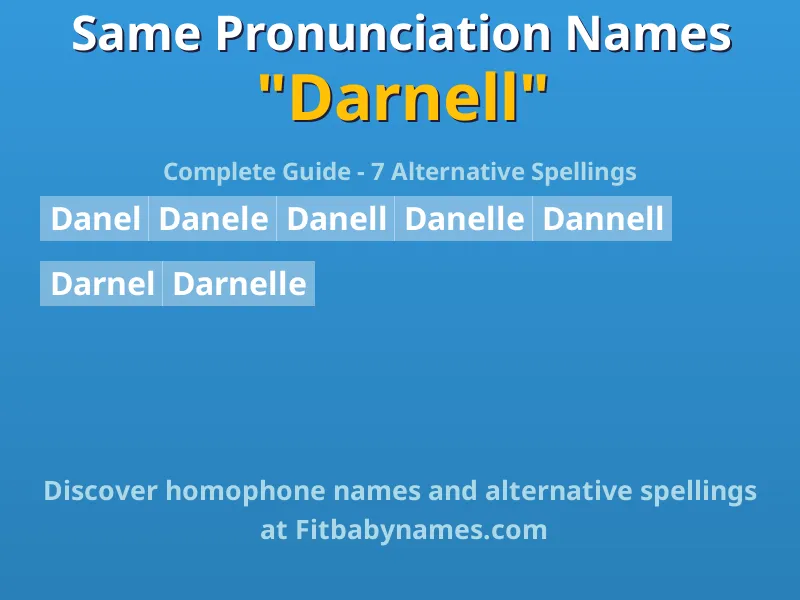 Infographic: Darnell same pronunciation names, similar names, and homophone names