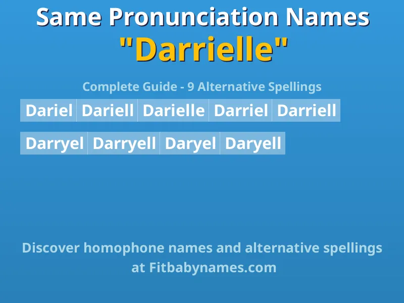 Infographic: Darrielle same pronunciation names, similar names, and homophone names