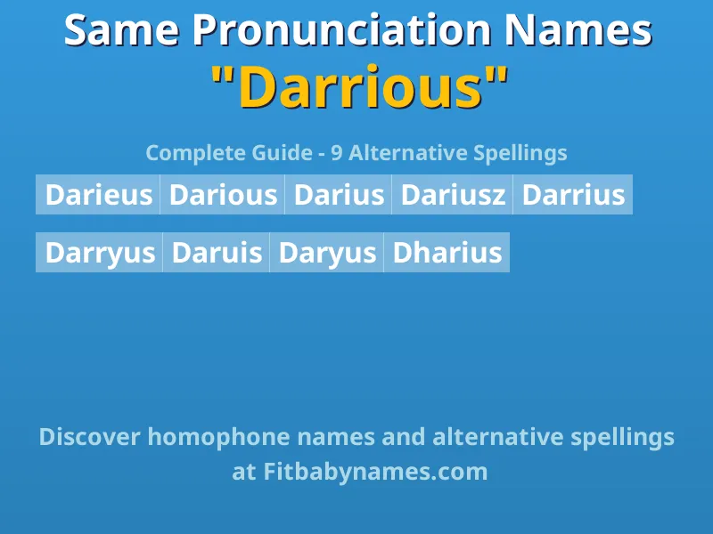 Infographic: Darrious same pronunciation names, similar names, and homophone names