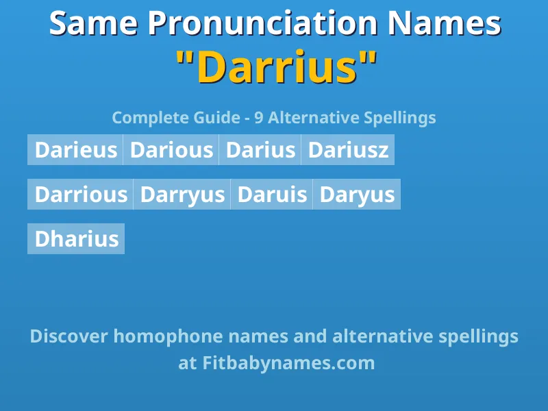 Infographic: Darrius same pronunciation names, similar names, and homophone names