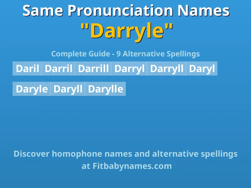 Infographic: Darryle same pronunciation names, similar names, and homophone names