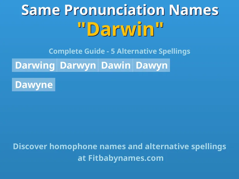 Infographic: Darwin same pronunciation names, similar names, and homophone names