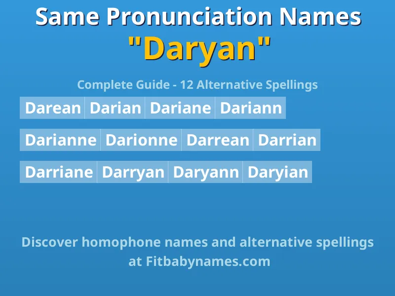 Infographic: Daryan same pronunciation names, similar names, and homophone names