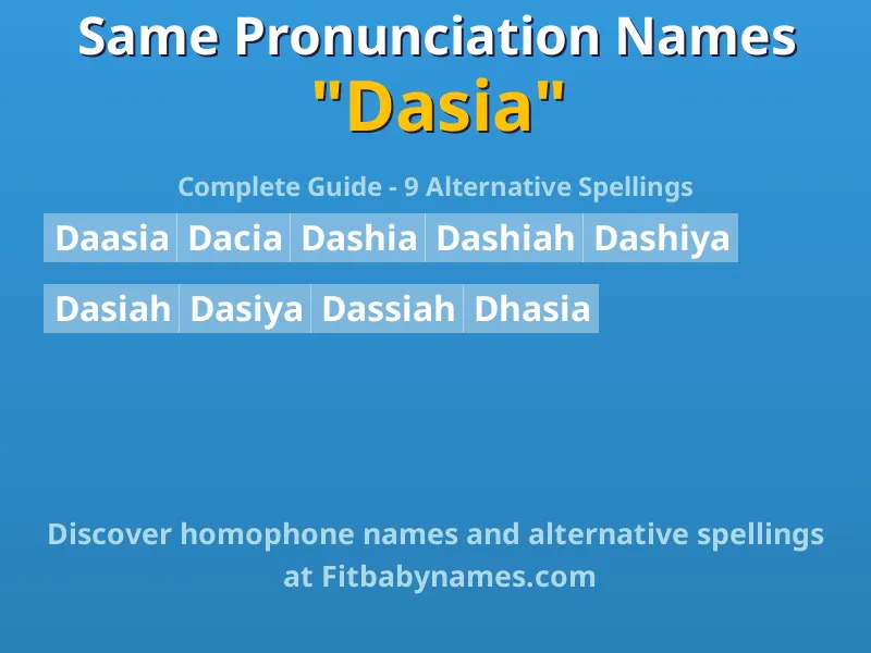 Infographic: Dasia same pronunciation names, similar names, and homophone names