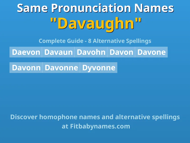 Infographic: Davaughn same pronunciation names, similar names, and homophone names