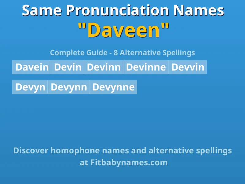 Infographic: Daveen same pronunciation names, similar names, and homophone names