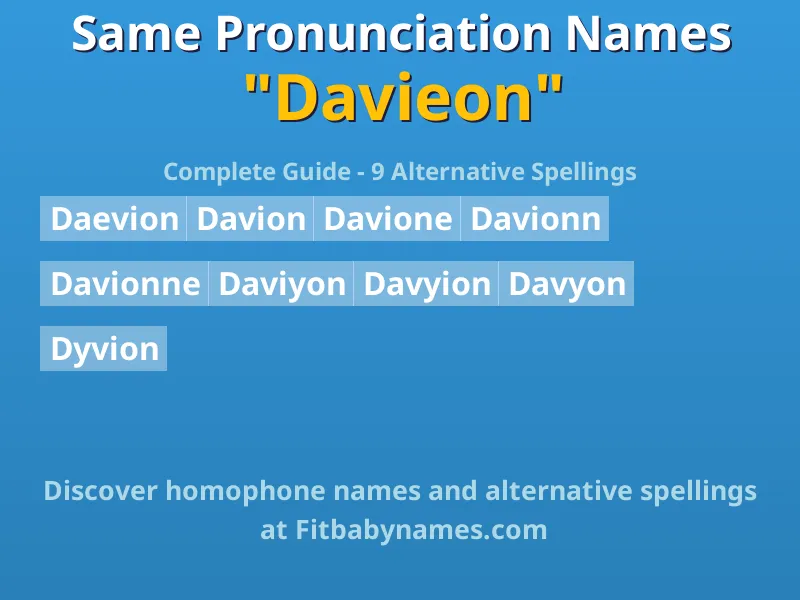 Infographic: Davieon same pronunciation names, similar names, and homophone names