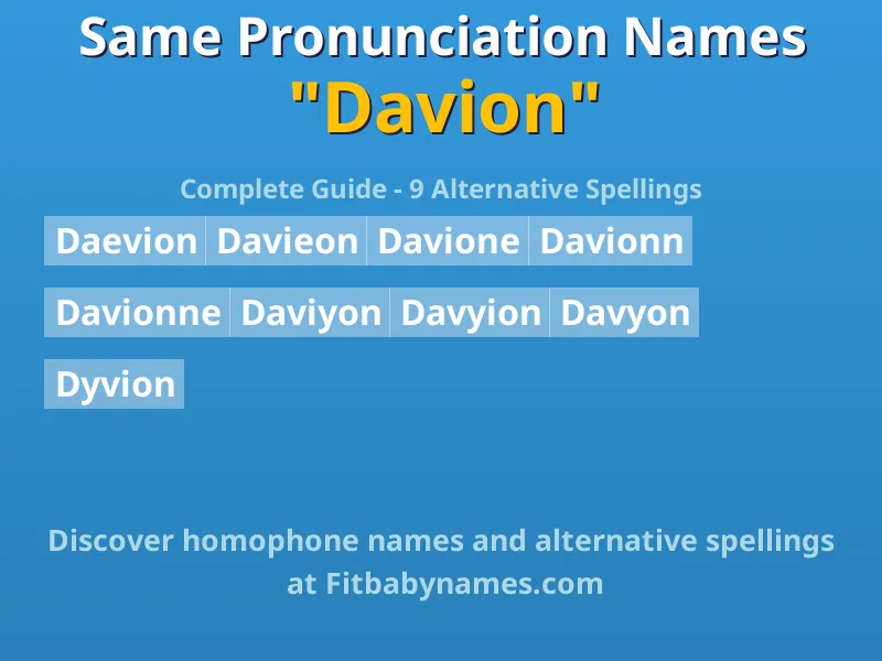 Infographic: Davion same pronunciation names, similar names, and homophone names