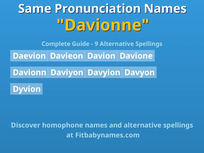 Infographic: Davionne same pronunciation names, similar names, and homophone names
