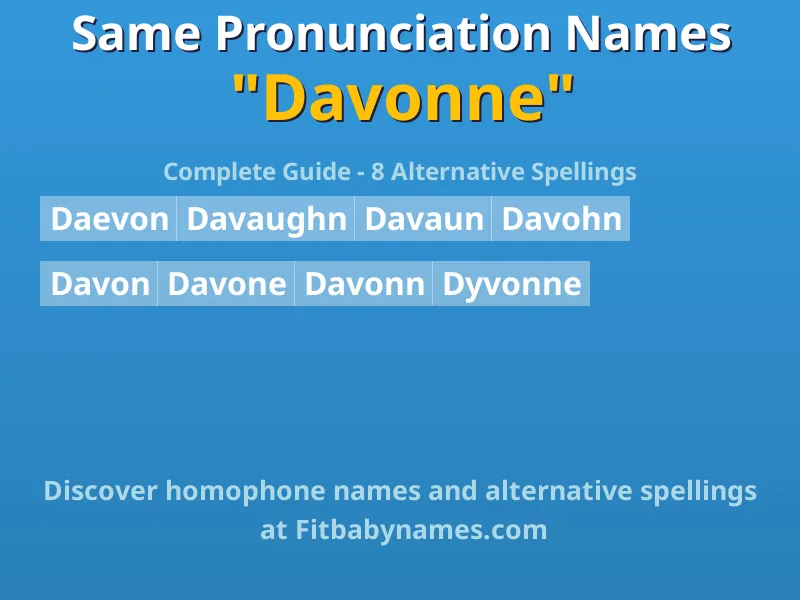 Infographic: Davonne same pronunciation names, similar names, and homophone names