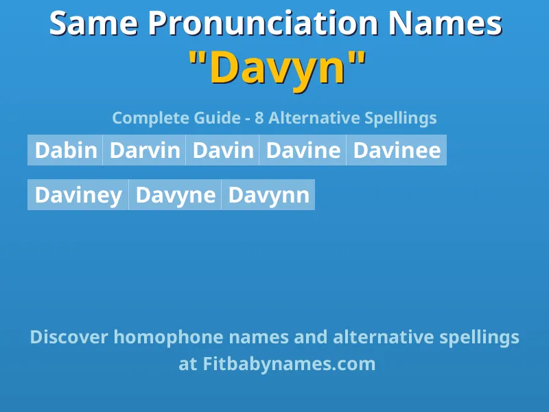 Infographic: Davyn same pronunciation names, similar names, and homophone names