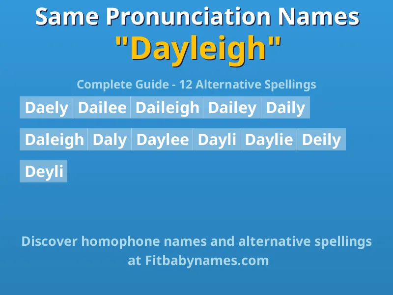 Infographic: Dayleigh same pronunciation names, similar names, and homophone names