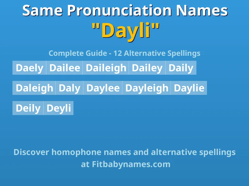 Infographic: Dayli same pronunciation names, similar names, and homophone names
