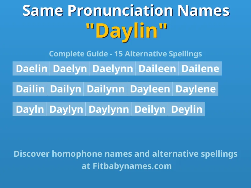 Infographic: Daylin same pronunciation names, similar names, and homophone names