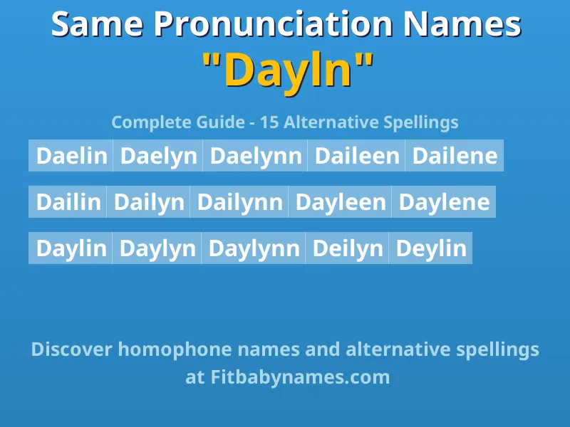 Infographic: Dayln same pronunciation names, similar names, and homophone names