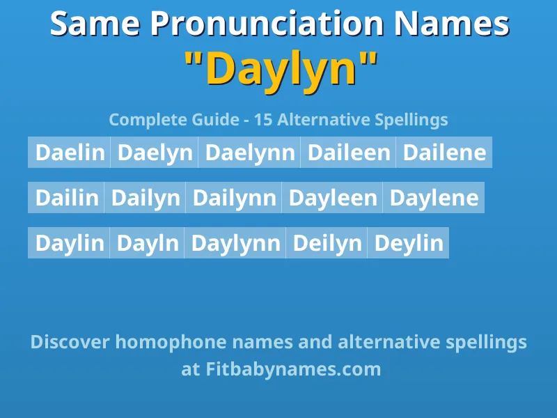 Infographic: Daylyn same pronunciation names, similar names, and homophone names