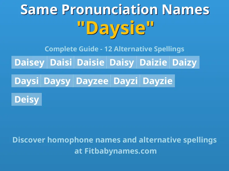 Infographic: Daysie same pronunciation names, similar names, and homophone names
