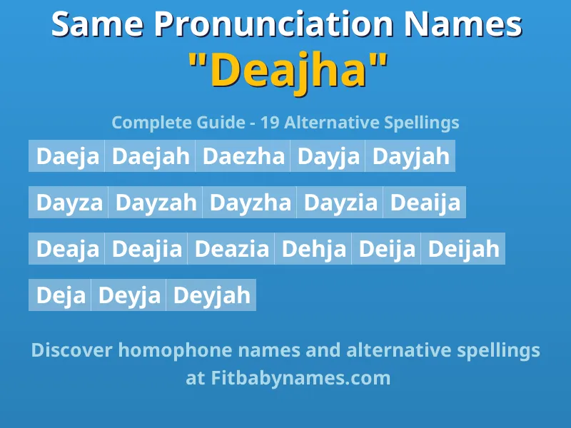 Infographic: Deajha same pronunciation names, similar names, and homophone names