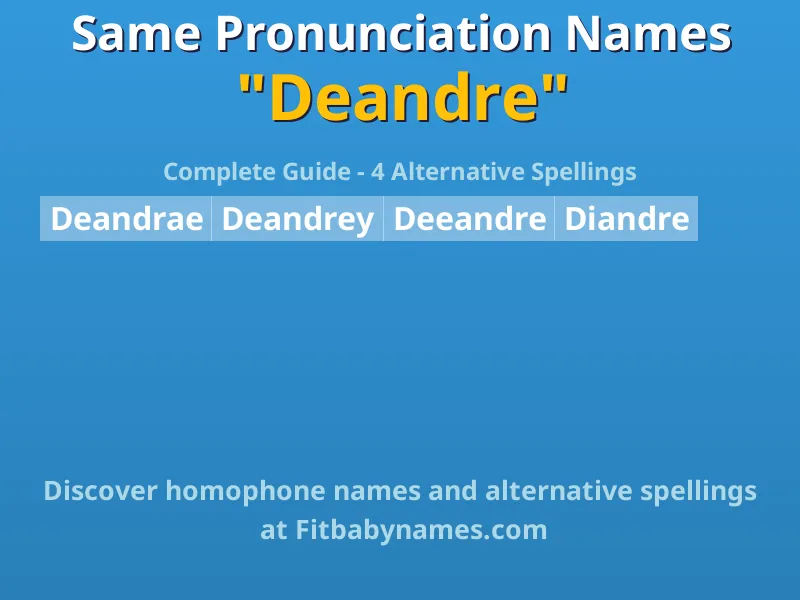 Infographic: Deandre same pronunciation names, similar names, and homophone names