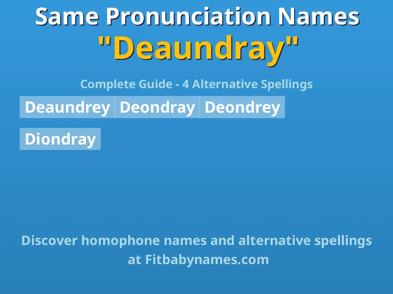 Infographic: Deaundray same pronunciation names, similar names, and homophone names