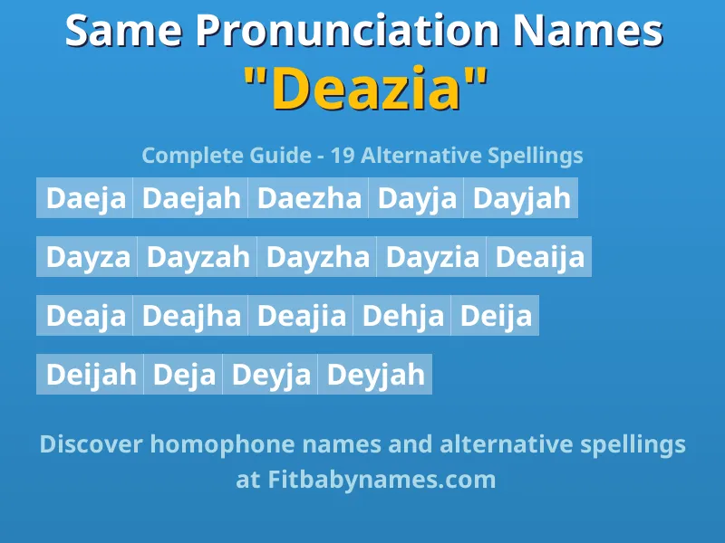 Infographic: Deazia same pronunciation names, similar names, and homophone names