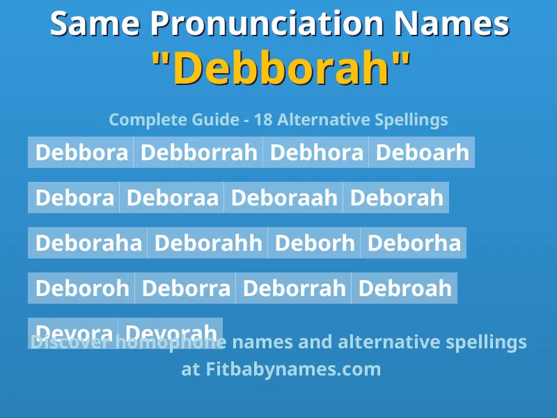 Infographic: Debborah same pronunciation names, similar names, and homophone names