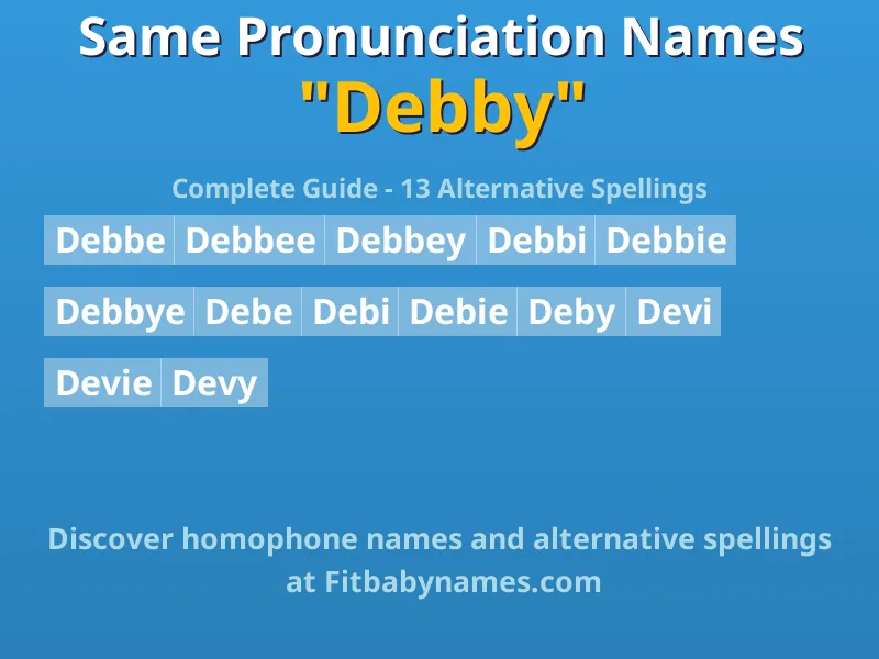 Infographic: Debby same pronunciation names, similar names, and homophone names
