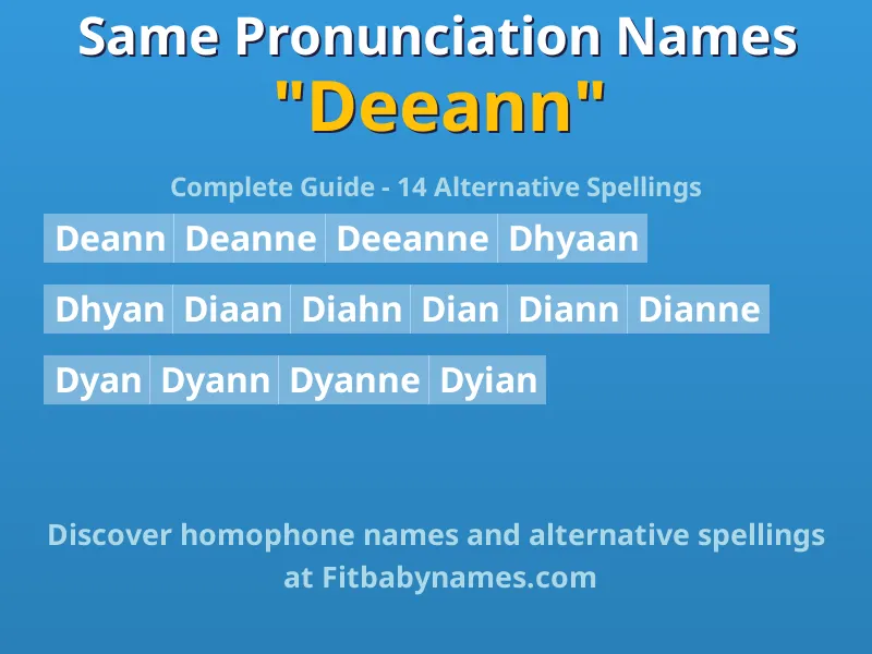 Infographic: Deeann same pronunciation names, similar names, and homophone names