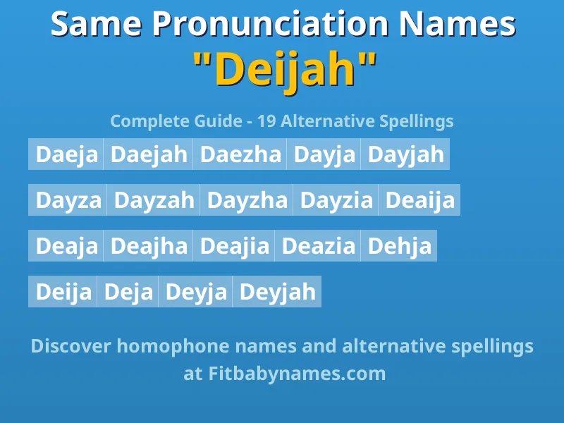 Infographic: Deijah same pronunciation names, similar names, and homophone names