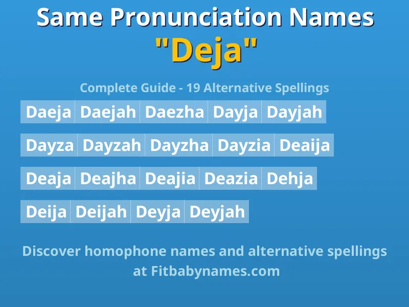 Infographic: Deja same pronunciation names, similar names, and homophone names