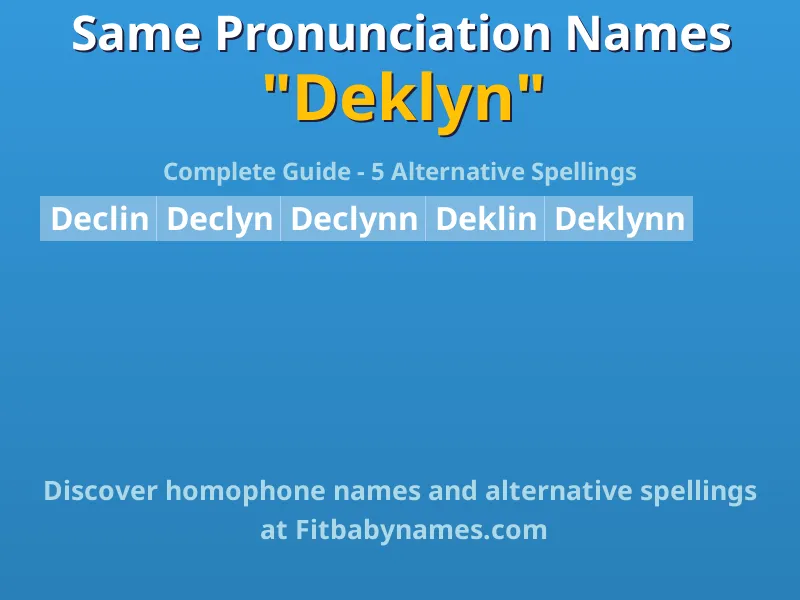 Infographic: Deklyn same pronunciation names, similar names, and homophone names