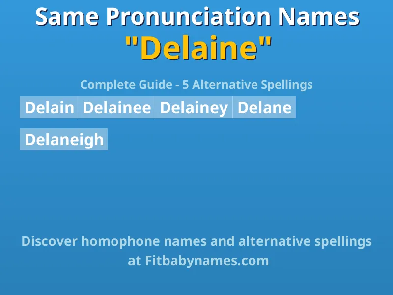 Infographic: Delaine same pronunciation names, similar names, and homophone names