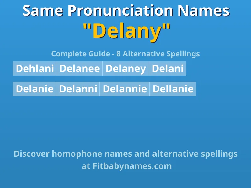 Infographic: Delany same pronunciation names, similar names, and homophone names