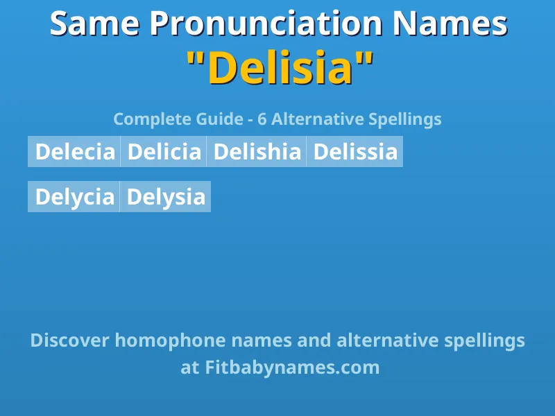 Infographic: Delisia same pronunciation names, similar names, and homophone names