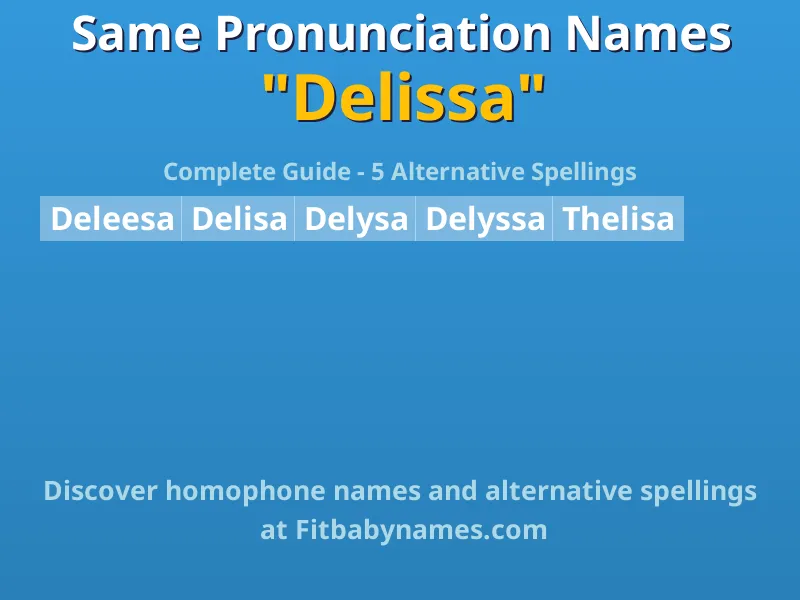 Infographic: Delissa same pronunciation names, similar names, and homophone names