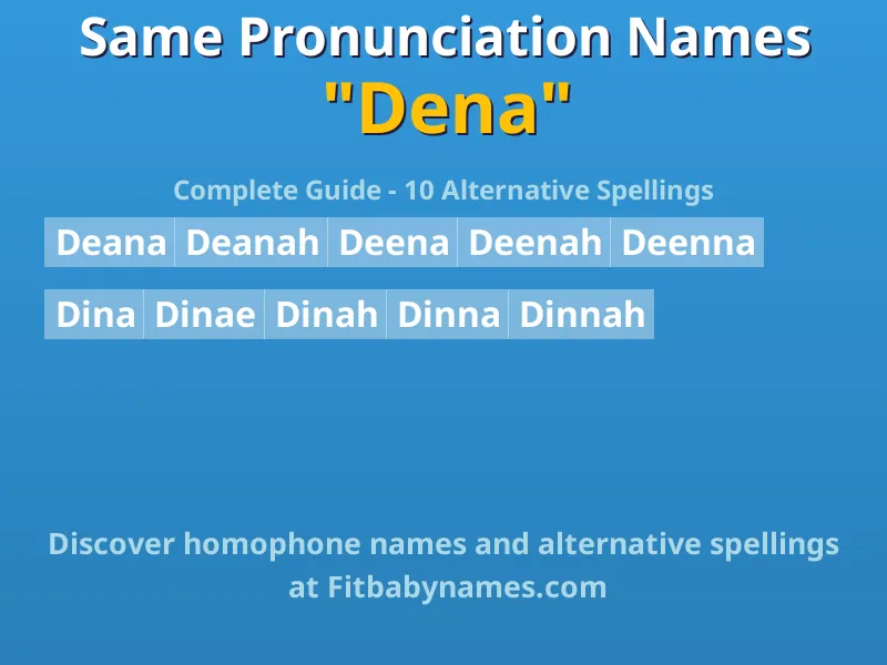 Infographic: Dena same pronunciation names, similar names, and homophone names